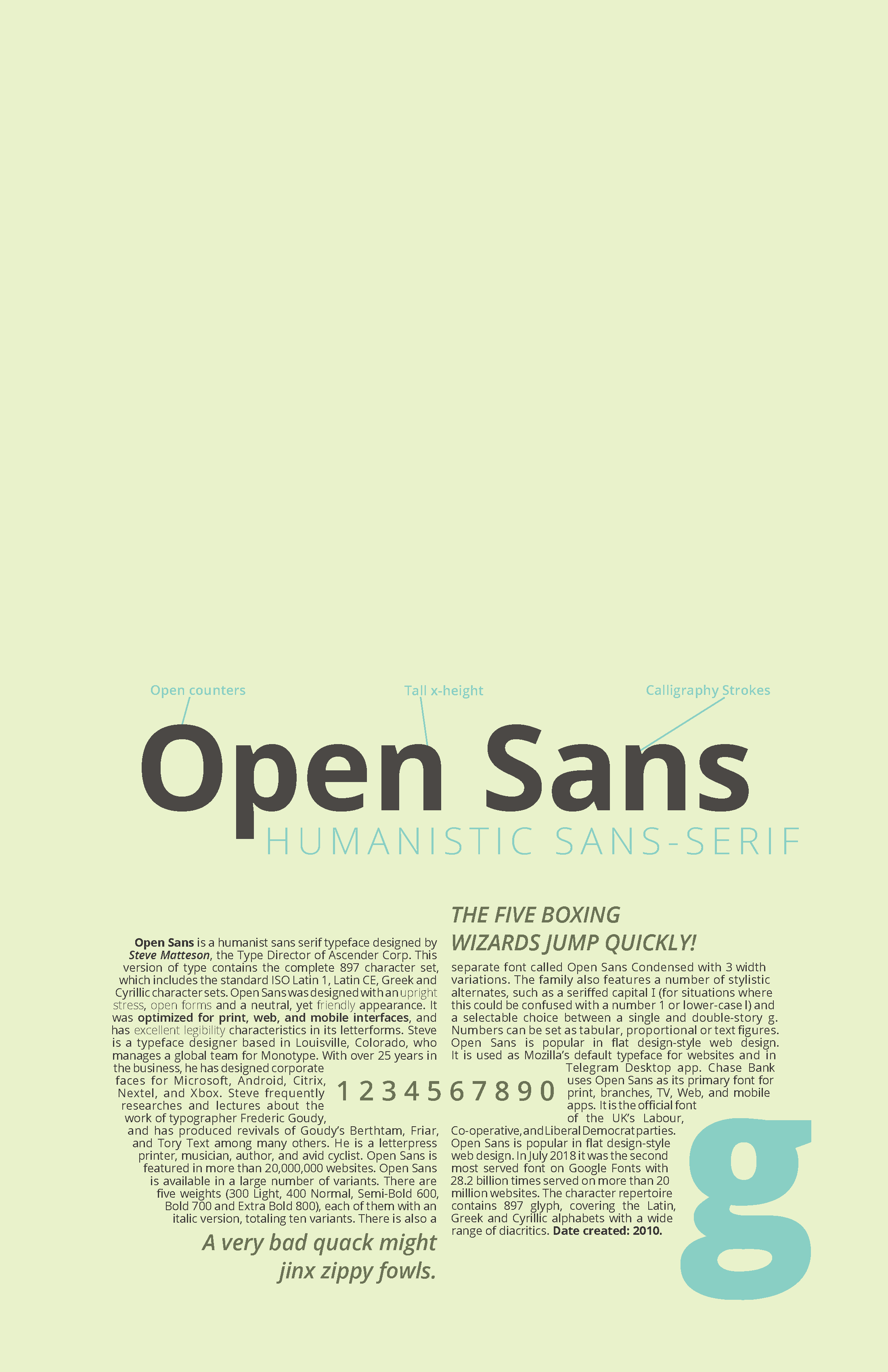 Open Sans poster